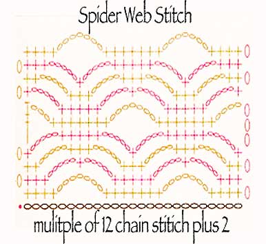 spider-web-stitch