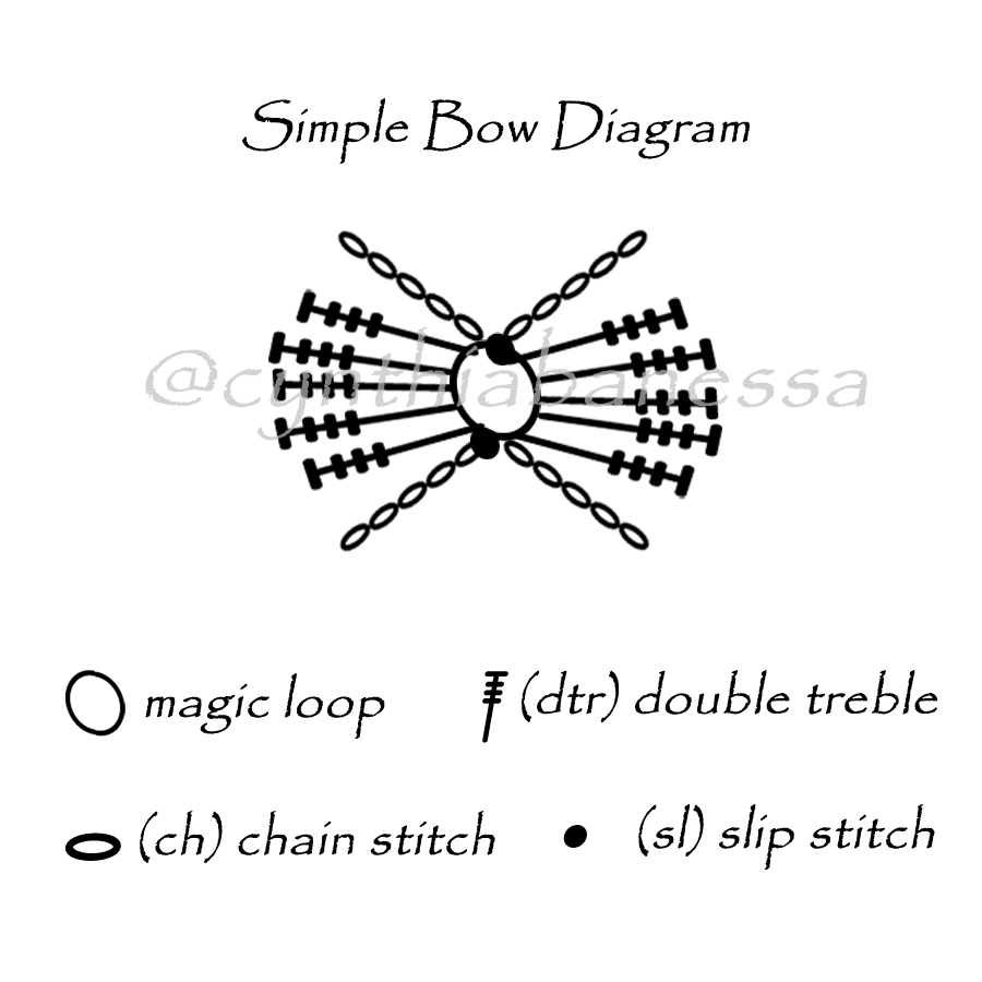 Simple Bow Crochet Diagram